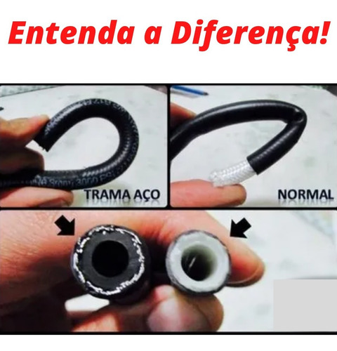 Imagem 5 de 5 de Mangueira Alta Pressão Aço Wap/ Electrolux Mini Antiga- 7mts