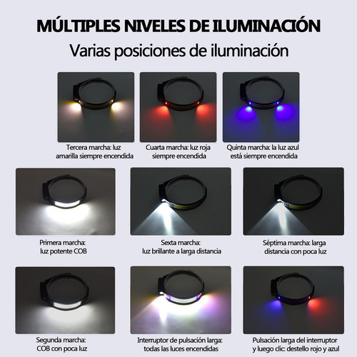 Moreka 3pcs Lámpara De Cabeza, 400lm M-8113 Lampara Táctica De Cabeza Recargable Con Sensor Tricolor, Lámpara Portátil Led 0.para Ciclismo Camping Pesca Y Bricolaje