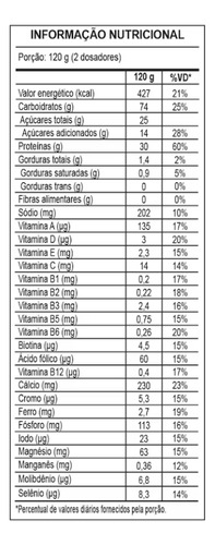 Nutri Whey Protein Morango Pote 900g Integralmédica Morango