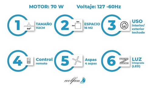 Ventilador De Techo Led Coolfan Bela 44pg Control Remoto Cantidad De Aspas 4 Estructura Dorado Aspas Blanco Diámetro 112 Cm Frecuencia 60 Hz Material De Las Aspas Madera