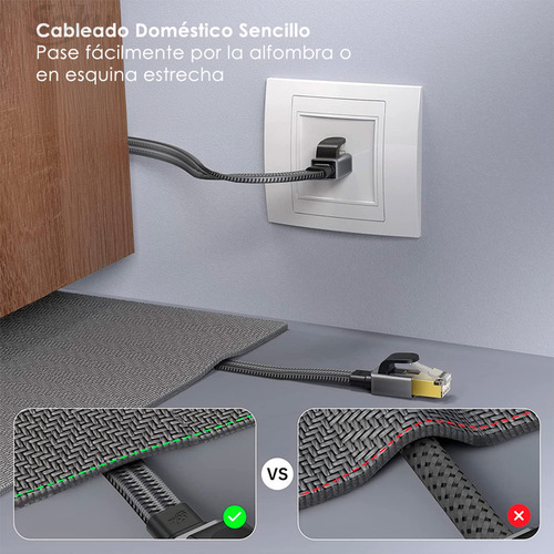 Soku Cable Red Plano Categoría 8 Cat8 Rj45 Ethernet Uso Rudo 100% Cobre Negro