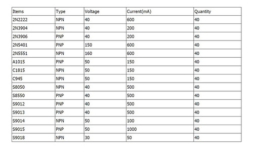 Transistores To-92 Surtido De 15 Tipos Componentes Electróni