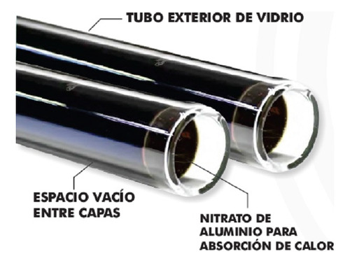 Terma Solar De 200 Litros Ae Sonne Alemana