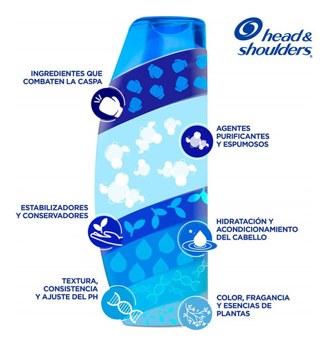 1 Shampoo Head & Shoulders 375 Ml Limpieza Renovadora