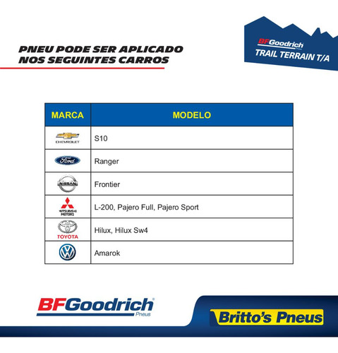Kit 2 Pneus Bf Goodrich Aro 17 265/70 R17 Trail-terrain T/a