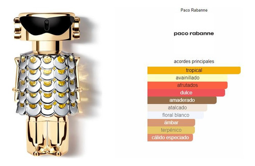 Perfume Paco Rabanne Fame Edp 80ml Dama