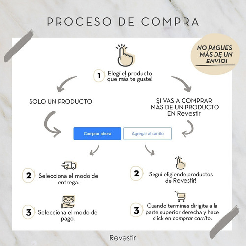 Imagen 6 de 6 de Tapa Tecla Deposito Ferrum Embutir Rectangular Chica Vta51