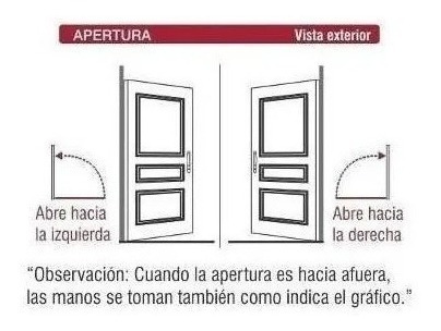 Imagen 8 de 10 de Puerta De Seguridad Simil Blindada Ignifuga Multianclaje