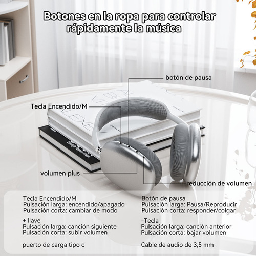 Audífonos Inalámbricos Over-ear Mecdets P9 Pro Max Con Bluetooth, Sonido De Bajos Profundos, Micrófono Integrado, Cancelación De Ruido, Plateado