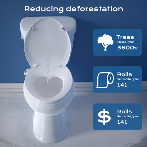Asiento De Inodoro De Bidet Alargado De Clirass Con Asiento