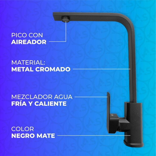Imagen 3 de 10 de Canilla Monocomando Griferia Cuadrada Alta Cocina Negra Mate