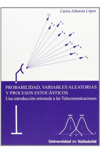 Probabilidad, Variables Aleatorias Y Procesos Estocásticos. 