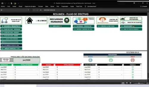 Plantilla Para Control De Inventario Con Flujo De Caja