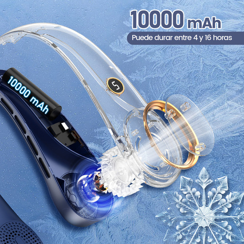 S Ventilador De Cuello Portátil Sin Aspas Mini Usb Recargar