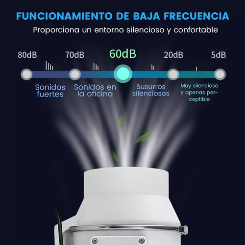 Potente Extractor De Aire Silencioso De 6 Pulgadas