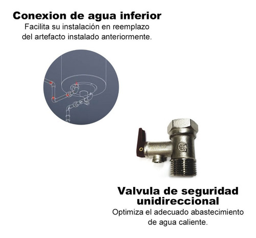 Imagen 5 de 5 de Termotanque Eléctrico Calor Agua Longvie Cae60 57l 12ctas
