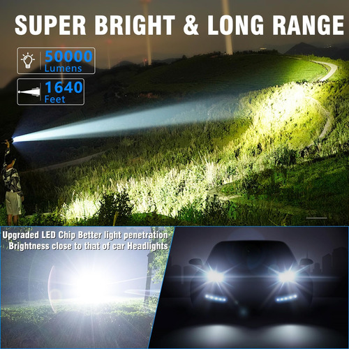 Linterna Led De Netcan, Linterna Táctica Súper Brillante De