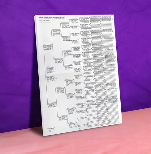 10 Graficos De Pedigri En Blanco Para Genealogistas (8 Gener