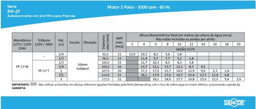 Filtro E Bomba P/piscina De Até 78m³ + Kit Inox Alvenaria
