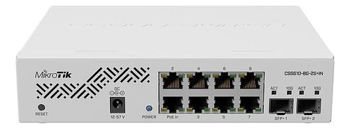Sniffer Ethernet Sharktap Para Monitoreo De Red