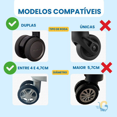 Capa Rodinhas Mala Bagagem De Bordo 10 Kg 23 Kg