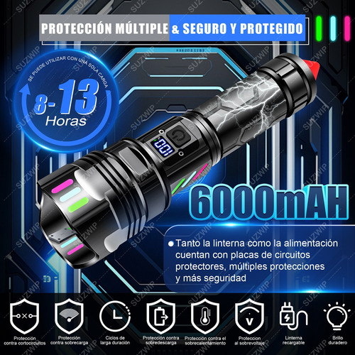 SUZWIP Lámpara Táctica 300000lm 4 En 1 Con Power Bank Y RGB LED USB Recargable Lámpara Linterna 5 Modos Negro Ultra Potente luz Impermeable Portátil