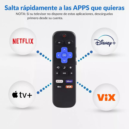 Control Remoto Para Roku Tcl Hisense Sharp Philips Sanyo