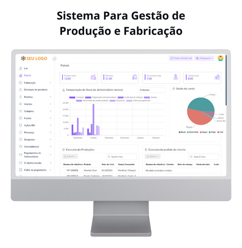 Sistema Para Gestão De Produção E Fabricação