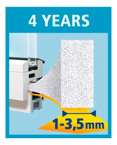 Cinta De Espuma Tesa Moll Blanco 9mmx 6mts