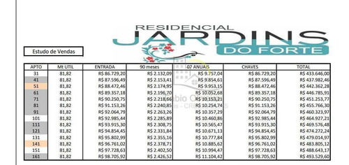 Imagem 20 de 22 de Apartamento Com 2 Dorms, Canto Do Forte, Praia Grande - R$ 394 Mil, Cod: 2809 - V2809