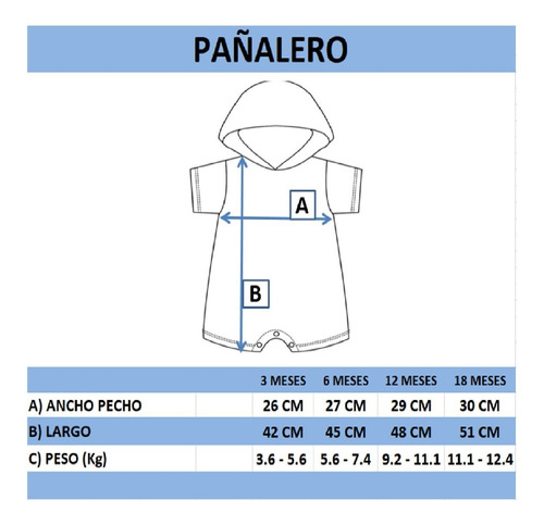 Pañalero Algodon Bordado Conejo Azul