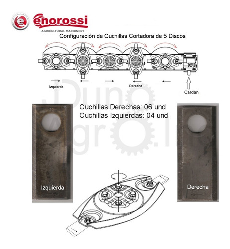 Imagen 3 de 10 de Cuchillas Para Segadora O Cortadora De Pasto