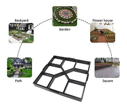 Path Maker Plastic Concrete Mold Jardin Diy Lawn Paving Squa