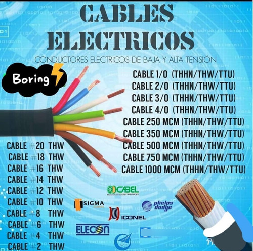 Rollo Cable 18 16 14 12 10 8 6 4 2 100% Cobre Somos Tienda 