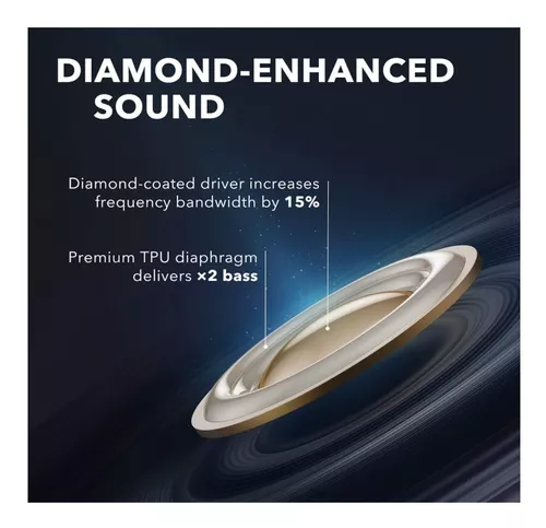 Anker Soundcore Liberty Air 2 Auriculares inalámbricos, controladores  inspirados en diamante, auriculares Bluetooth, 4 micrófonos, reducción de  ruido