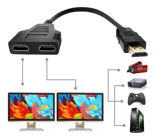 Imagen 7 de 9 de Splitter Hdmi 2x1 Full Hd Switch Multiplicador Hdmi 1080p