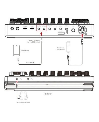 Imagen 3 de 10 de Maono Ame2 E2 Consola Interface Produccion Podcast Youtube