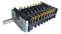 Comprar Conmutador Horno Teka Frigilux Tecnolam