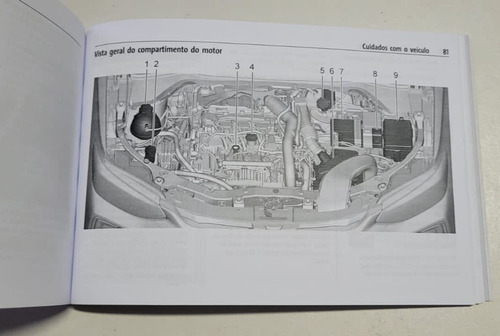 Manual Do Proprietário Do Gm Tracker 2021, 2022, 2023, 2024