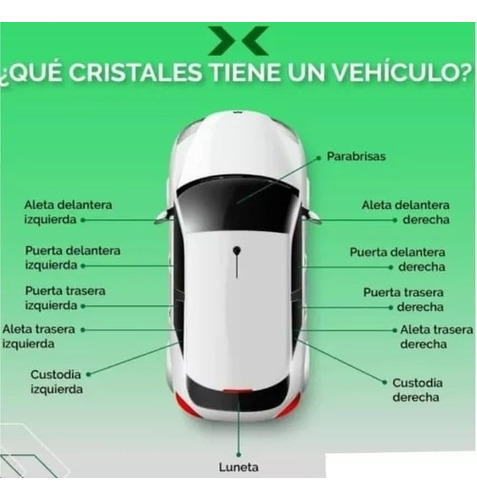 Parabrisas Ford Ecosport 2012 + Con Captor -no Envio