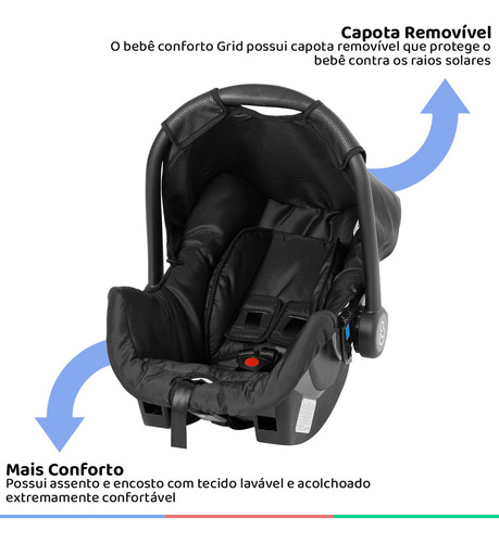 Carrinho Passeio + Cadeirinha Auto + Base + Protetor Solar Cor Chocolate Cor do chassi Preto