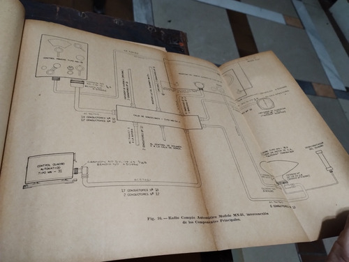 Manual Instrucciones Equipo Radio Compás Para Avión Bendix (Usado)
