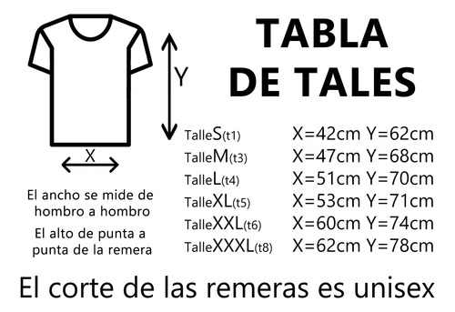 Remera Megadeth Vic Rattlehead Mustaine Rock Metal Estampada