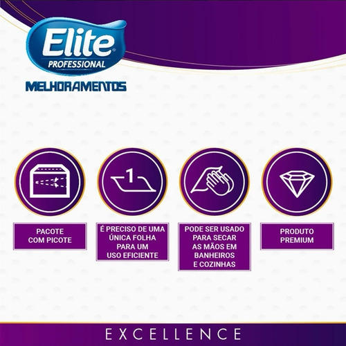 1 Dispenser Elite E Papel Interf Tripla 2 Pcts