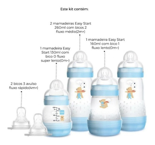 Imagem 3 de 4 de Kit Mamadeiras Mam Easy Star Gift Set Azul 6peças