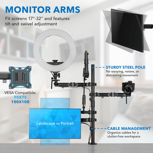 Soporte Monitor Doble Mount-it! 5 En 1 Estacion Streamimg