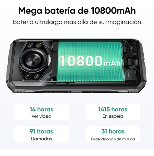 Celular Doogee S Cyber Pro Dual Sim 512 Gb Rom 12 Gb Ram Smartphone Cámara Principal De 50 Mp Pantalla Ips De 6.6 120hz Helio G100 33w Carga Rápida