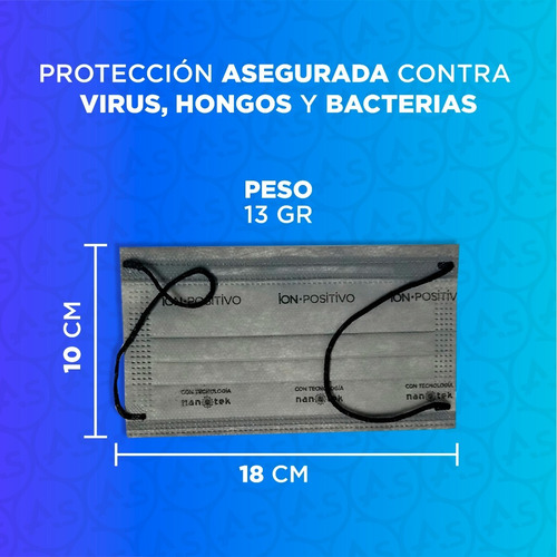 Imagen 6 de 10 de Barbijo Ion Positivo X 3u Tapaboca Mascarilla Nanoparticulas
