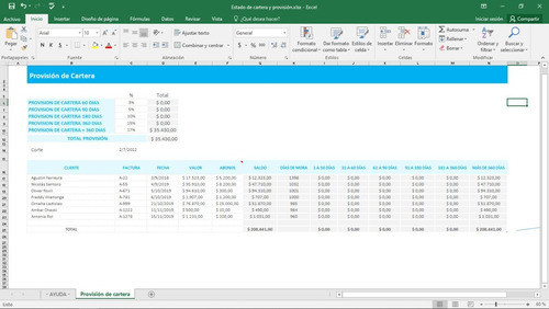 Excel Estado De Cartera Y Provisión 