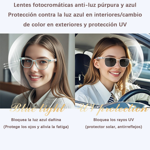 Gafas Bluetooth Con Lentes Que Filtran La Luz Azul